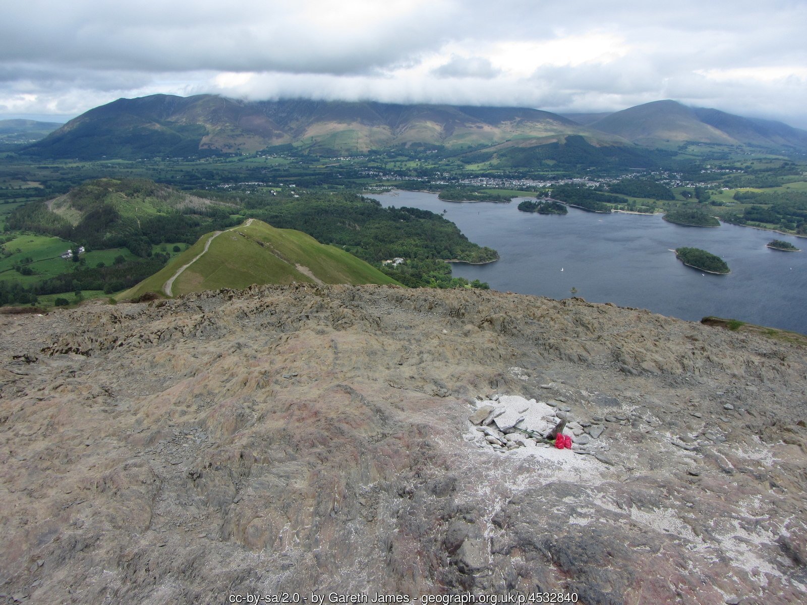 Easy Circular Lake District Fell Walks for Beginners | Mud and Routes