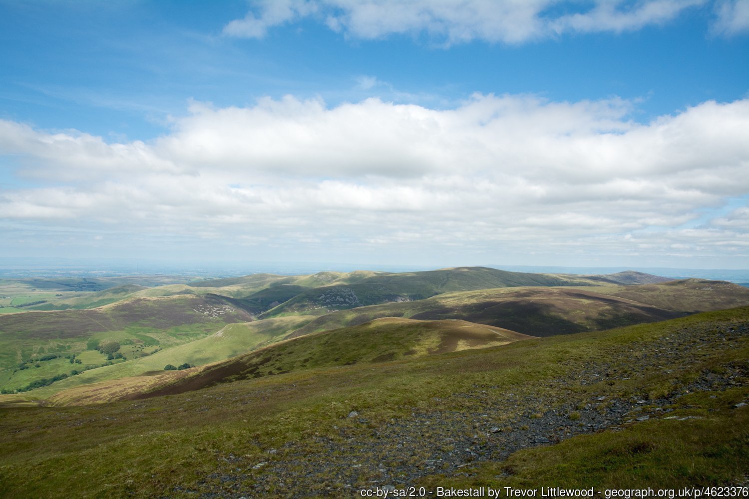 All the Walking Routes up Skiddaw